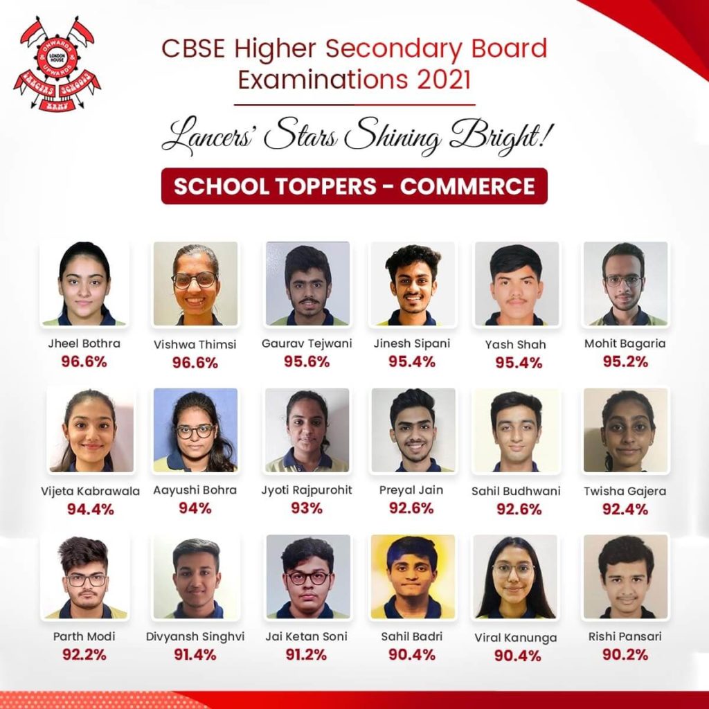 Commerce School Toppers
